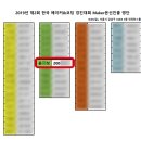 한결에듀학원 이미지