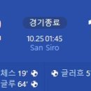 [23/24 UEFA Champions League D조 3R] 인터 밀란 vs RB 잘츠부르크 골장면.gif 이미지