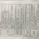 (주)피누스이앤씨
