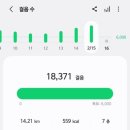 GS25강릉교동현대점 | 고향이 강릉이세요?