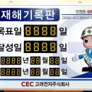 고려전자(주) 이미지