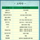 성인천한방병원 네이버블로그