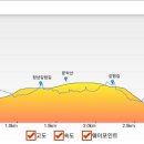 남구-034 네이버블로그