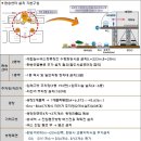 송내역 북부광장 교통환승센터 건립… 240억원 소요 이미지