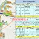유승114공인중개사사무소 네이버블로그