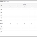 메디렌느산부인과의원 이미지