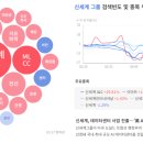 ㈜반도통신기술 | 2026년 03월 17일 상승률 TOP30 (by 몽당연필&amp;홈런왕, 관리종목, 우선주, 스팩주 제외)