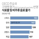 용산-현장-938 이미지