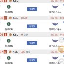 경기가스공사 이미지