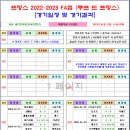 ＜FA컵＞ 2022-2023 쿠프 드 프랑스 경기일정 및 결과 [2023-01-23 12:00 현재] 이미지