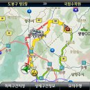 동원LPG충전소 이미지