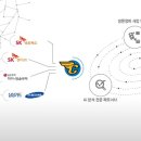 ㈜카일이삼제스퍼 이미지