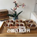 라올라베이커