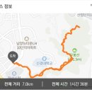 남양3호 근린공원 이미지