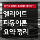 이론 이미지