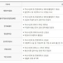 재단법인한국주얼리산업진흥재단