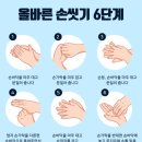 입과 손이 닿는 교구세척 및 올바른 손씻기 지도/공청기 필터 세척 이미지