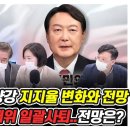 이은영 소장님의 가치를 살짝 엿볼 수 있었던 정준희 교수님의 열토(1/3) 이미지