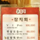 갈산역 4번 출구 이미지