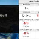 누림공인중개사사무소 이미지