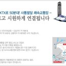 지테라스