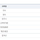 2022 지방직 교행 합격수기 이미지