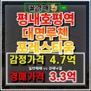 (주)대명종합건설 | 평내호평역 대명루첸포레스티움 아파트 경매 현황