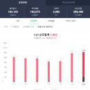 선화 행정사사무소 이미지