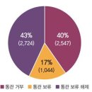 무협 &#34;美·EU 수출시 中신장위구르 강제노동 리스크 점검해야&#34; 美·EU, &#39;강제노동 생산품&#39; 무역제재 강화…&#34;韓기업 공급망 관리 어려 이미지