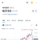 [아이온큐(ionq)]많이 당했지만 또 들어가는 투기판-양자컴퓨팅