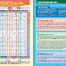 가치관 이미지