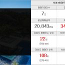 이조공인중개사사무소 이미지