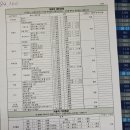 모던상사 이미지