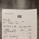 커피마녀 이미지