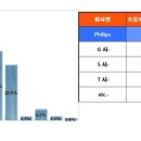 맑은유영상의학과의원 이미지