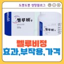 펠루비정 타이레놀 차이점 : 부작용,성분,효과까지 조사