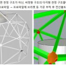 HS시스템공조 이미지