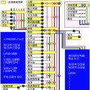 스카이라이너 노선표 이미지