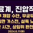 의료계, 진압작전/정부 수단 무궁무진/영일만 가스전, 가치있는 프로젝트/설득위해 더 많이 노력해야/민주당 시간...6.11화 공병호TV 이미지