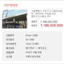 코오롱싸이언스밸리2차 이미지