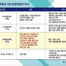 시흥스카이재수학원