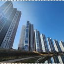 덕하센트럴공인중개사사무소 이미지