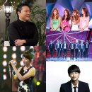 스타일아이콘 네이버블로그