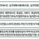 무지개빌 이미지