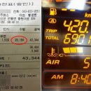조령주유소 이미지
