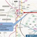 드림씨티개발