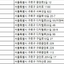 ㈜26렌트카 이미지