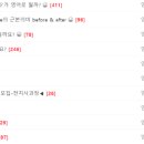 고객을 유혹하는 콘텐츠마케팅 이미지