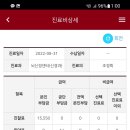 고대약국 이미지