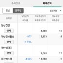 엠케이정보통신 이미지